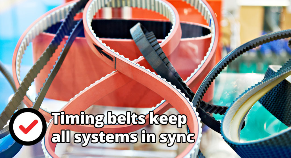 Your Car Maintenance Checklist 14 Musts for a Safe Ride Yelp